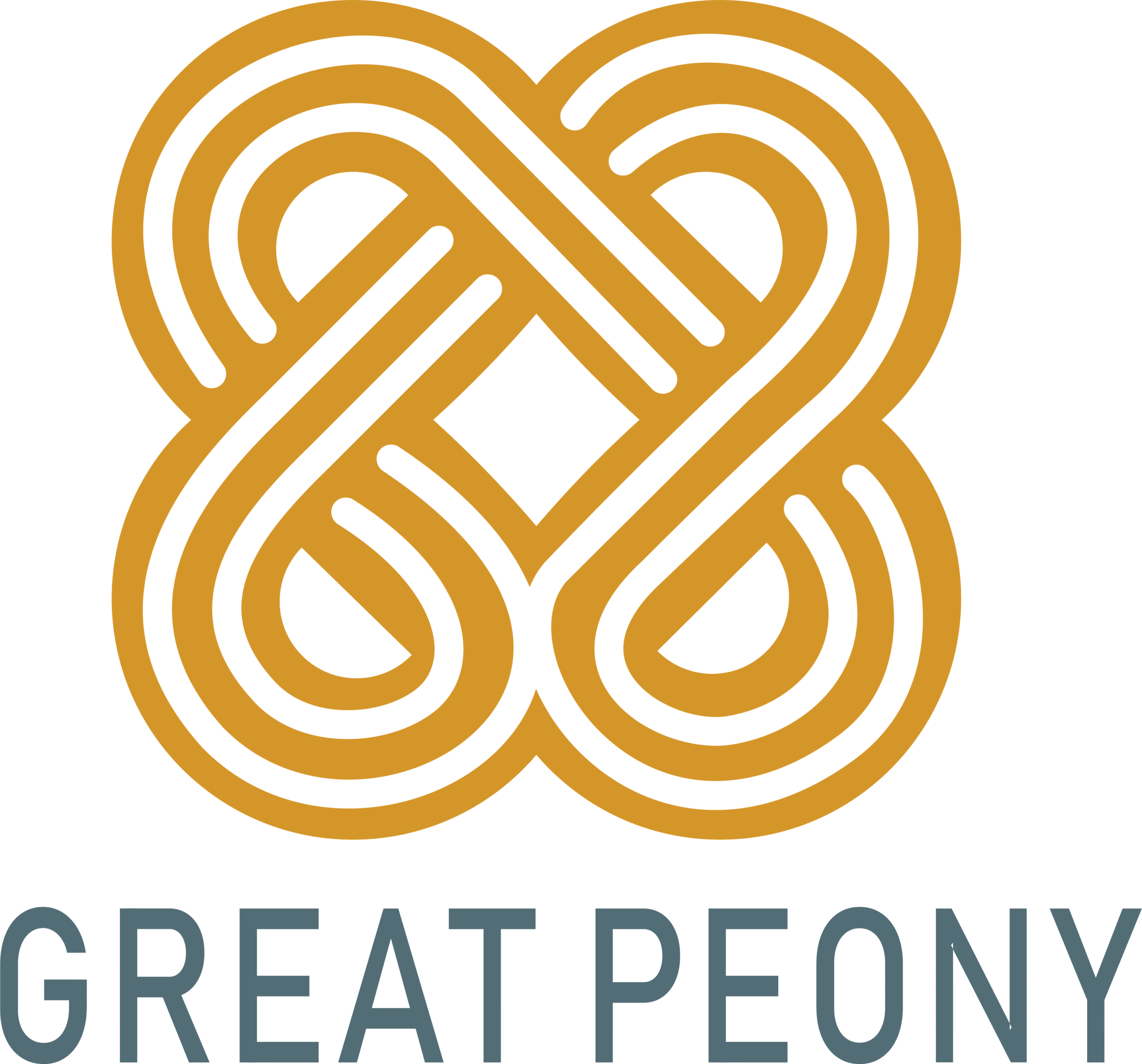 GPP